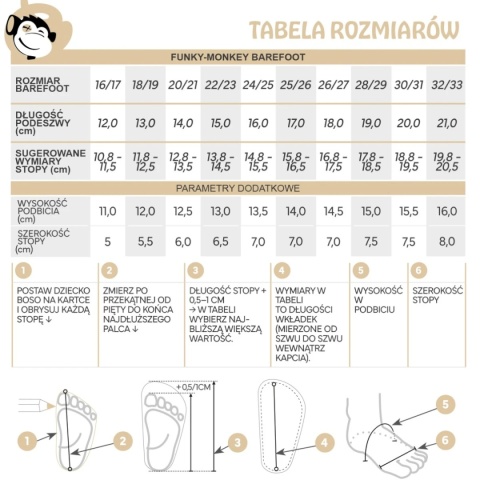 LIMITED EDITION kolekcja WIOSNA kapcie Barefoot PANAMA ŻÓŁTE SŁOŃCE PRO z kauczukową podeszwą