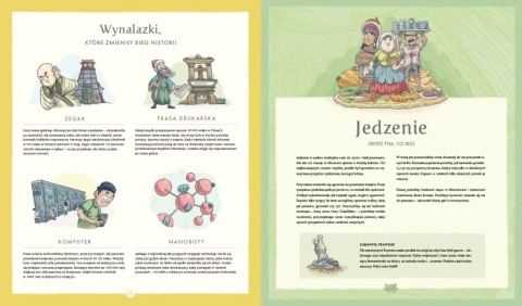 Atlas wynalazków