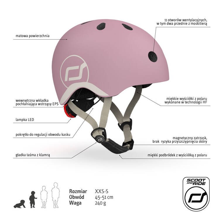 SCOOTANDRIDE Kask XXS-S dla dzieci 1-5 lat Wildberry